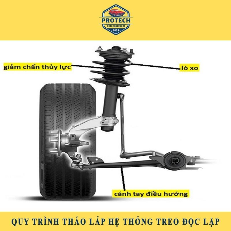 Hinh anh chi tiet chot khoa thao lap nhanh tren ba do soc xe oto